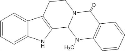 Antitumor Effects of Evodiamine in Mice Model Experiments: A Systematic Review and Meta-Analysis